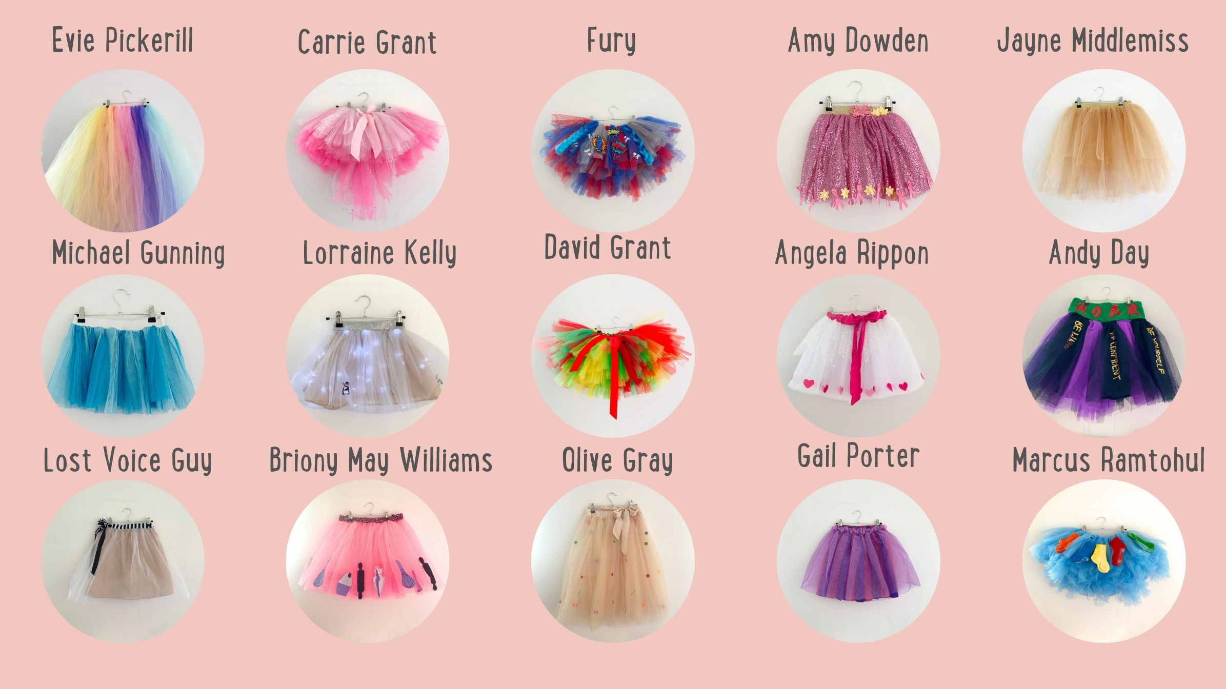 Tutu collection